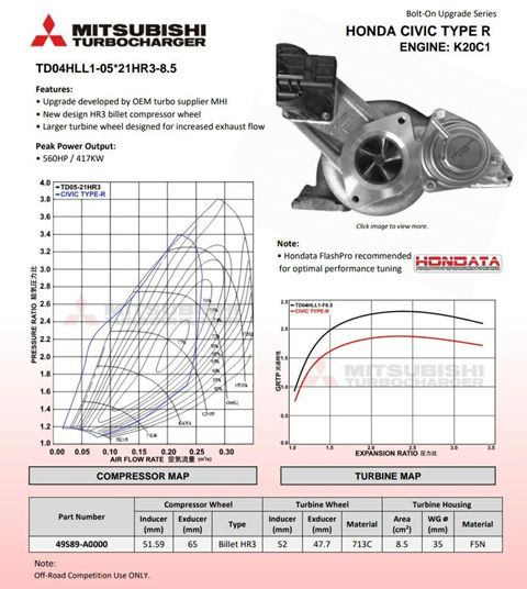 Civic Type R MHI HONDA 2.0L STAGE 2 TURBO UPGRADE additional turbo specifications and graphs