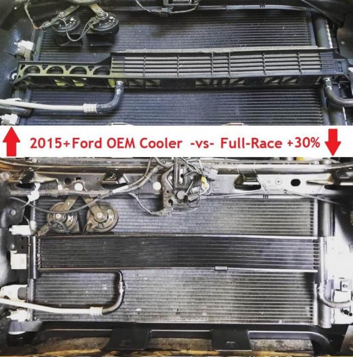 2015+ Ford OEm Transmission Cooler VS Full-Race Transmission Cooler Upgrade